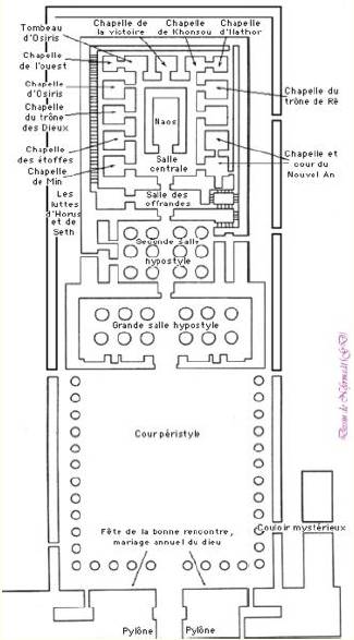 Plan Temple d'Edfou